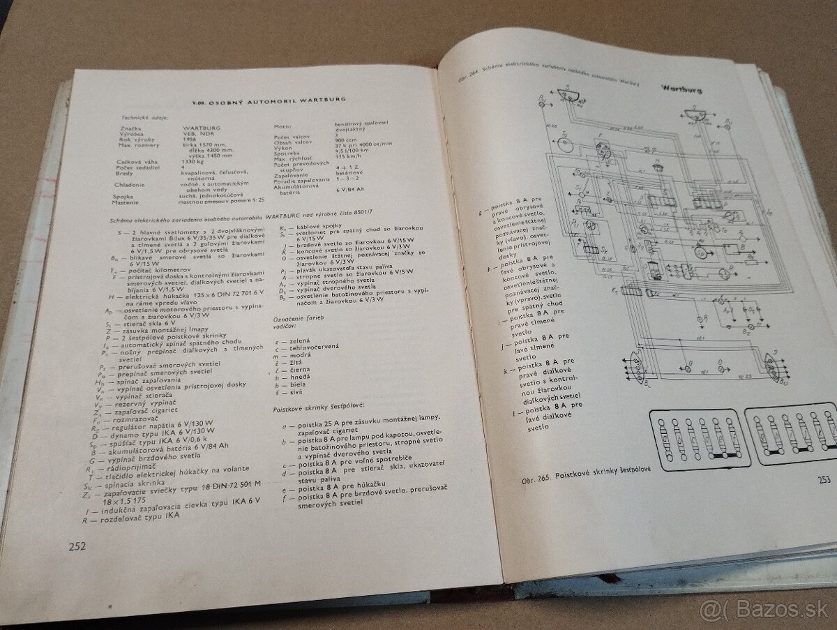 Tatra,Škoda,JAwa,ČZ,katalog elektroschém 1959 - 4