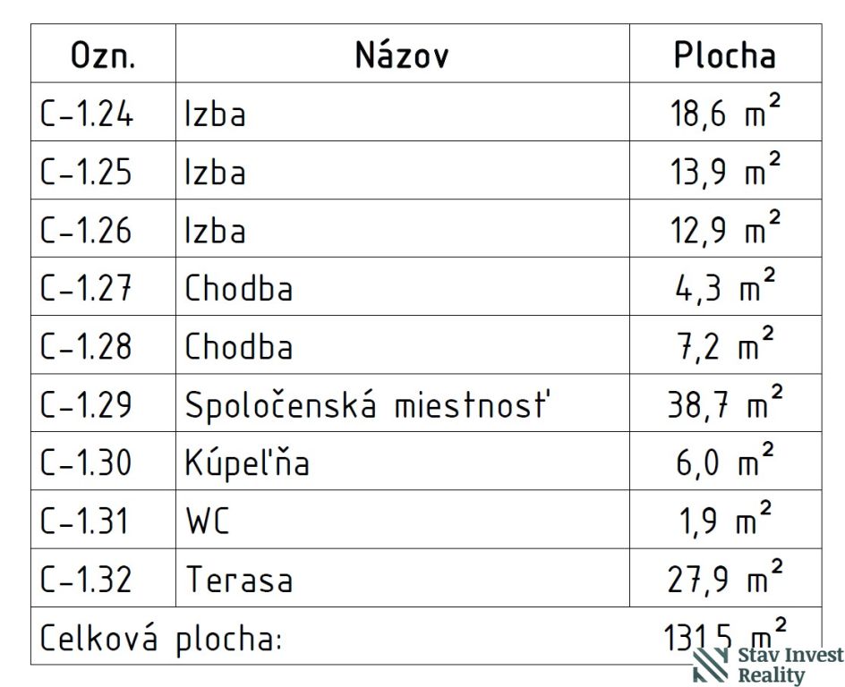 Novostavba exkluzívny 4 izbový byt v cene 3 parkovacie miest – foto 4