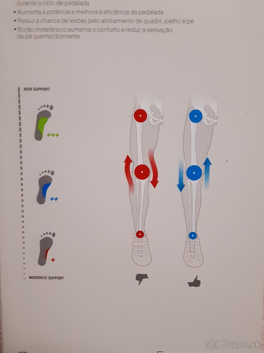 SPECIALIZED Bg SL Footbed +++Green 44,45 - 4