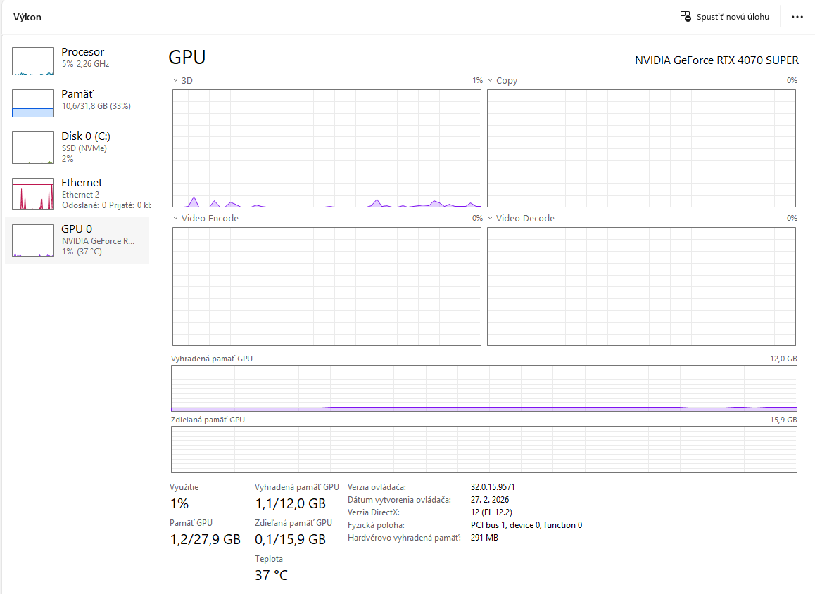 RTX 4070 SUPER / i5-14600KF / 32GB – 300+ FPS CS2 - 4