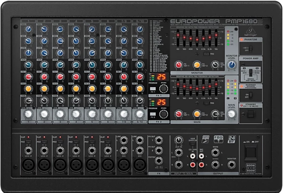 EUROPOWER PMP 16805 - 4