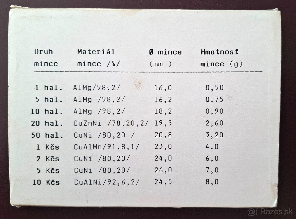 Sada československých mincí 1991. - 4