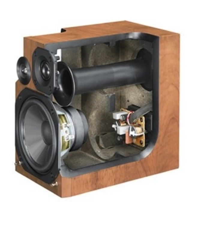 Panasonic SB-PMX5 - 4