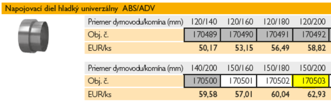 Prechodka Schiedel 150/200 - 4