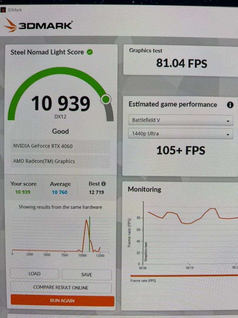 GGIGABYTE WINDFORCE OC RTX 4060 8GB - 4
