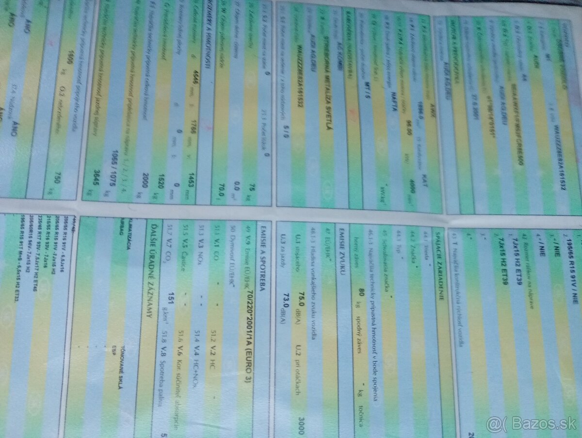 Predám Audi A4 Avant 1.9 tdi - 4