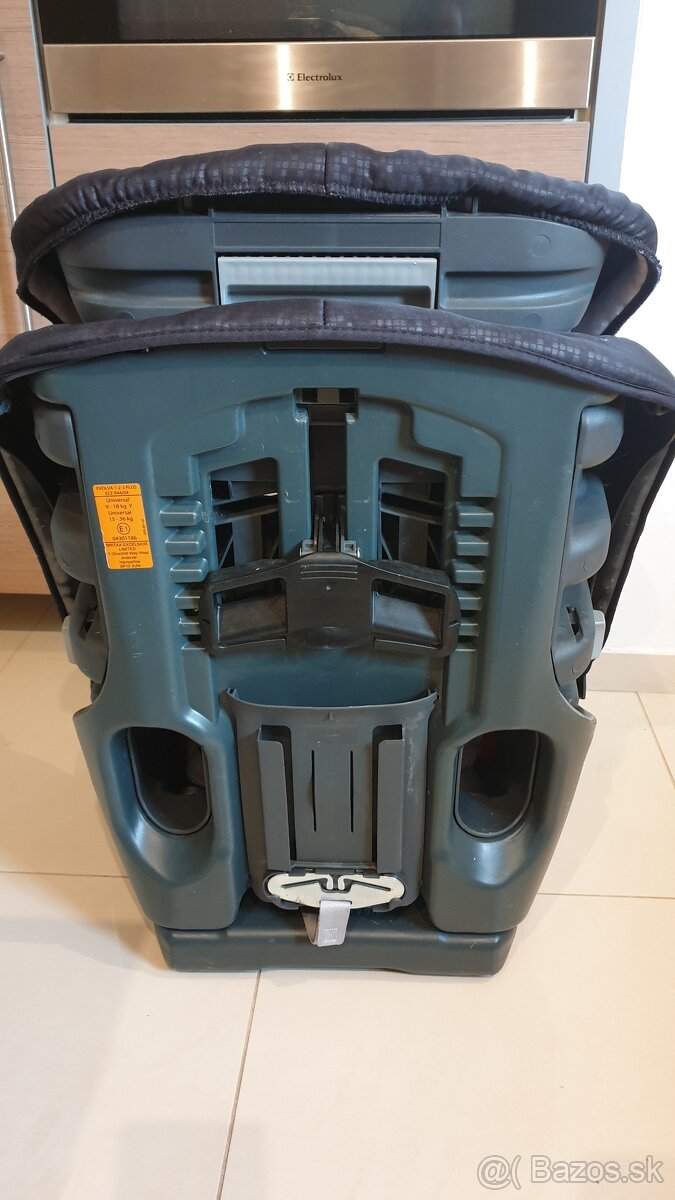 Autosedačka BRITAX RÖMER Evolva 123 plus - 4