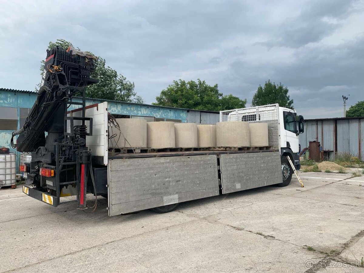 Skruže , poklopy - 4