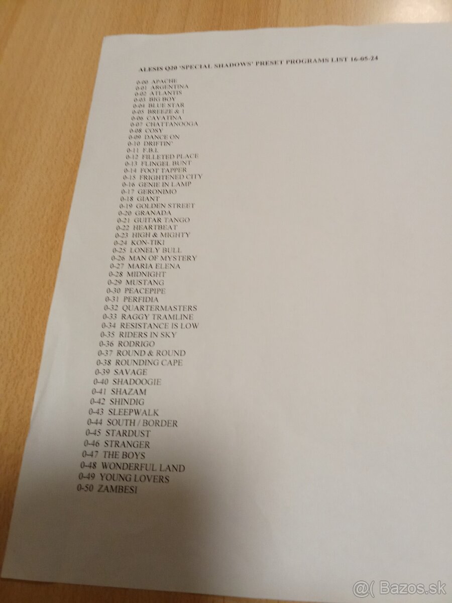 Alesis Q20 The Shadows EPROM - 4