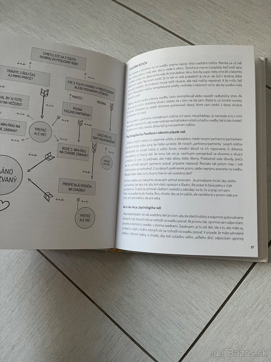 Svadobny deň dennik organizer, kniha na svadbu kniha wedding - 4