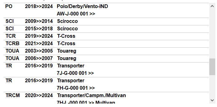 Motor nastavenia svetelneho sklonu - 4