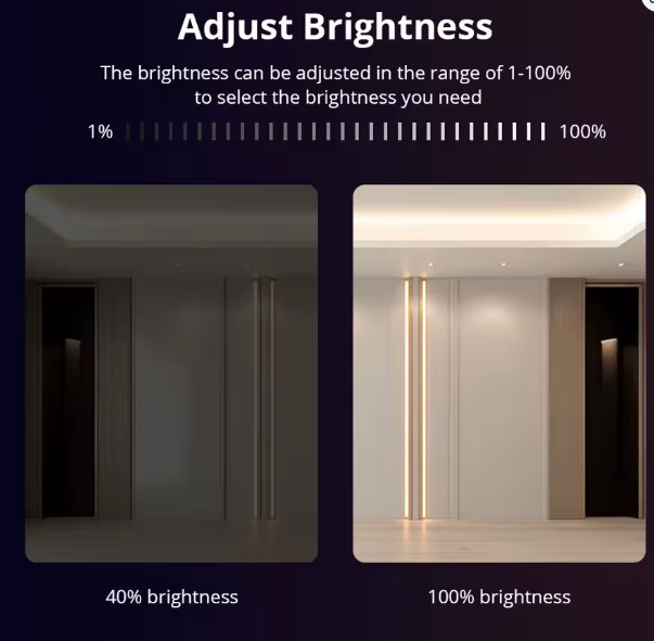 RGB LED pás matter riadiaca jednotka - 4