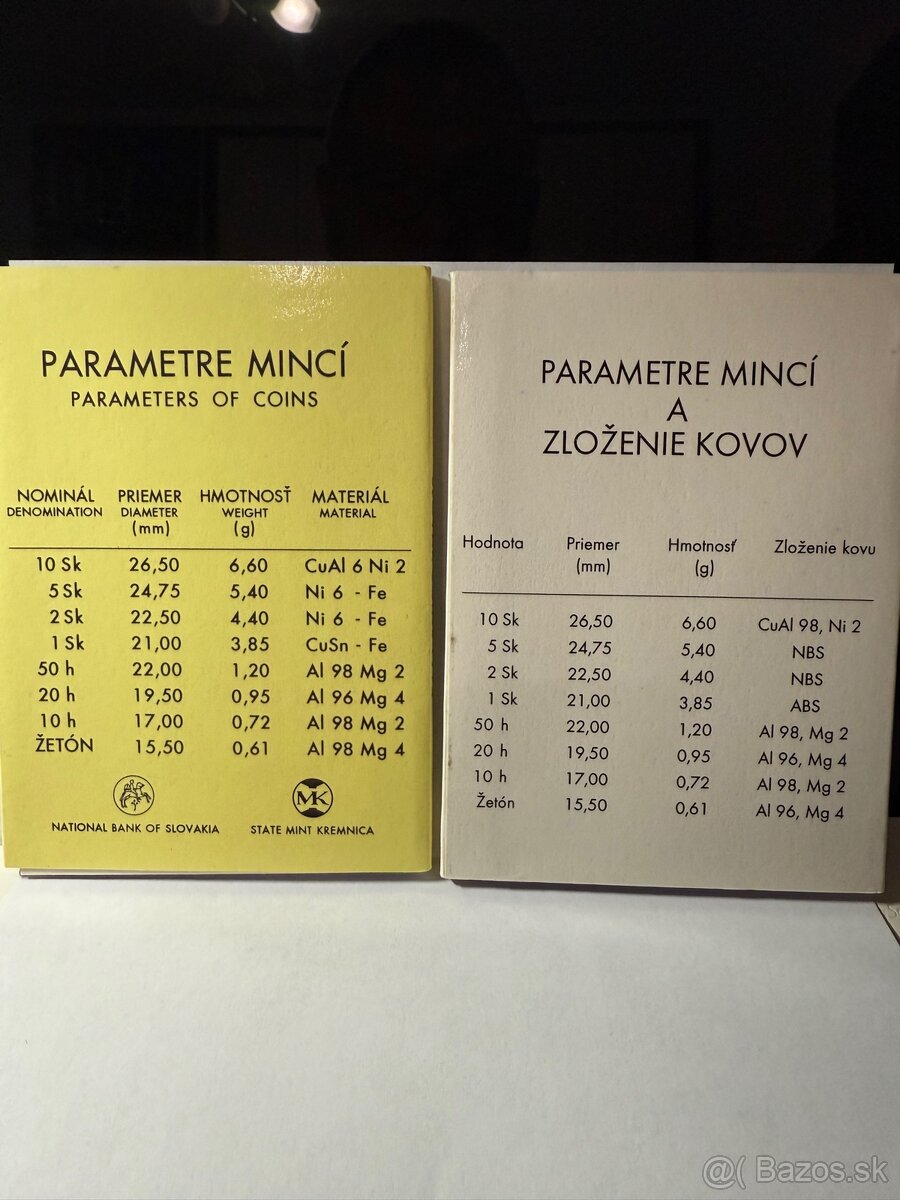 Sady mincí SR ceny v texte - 4