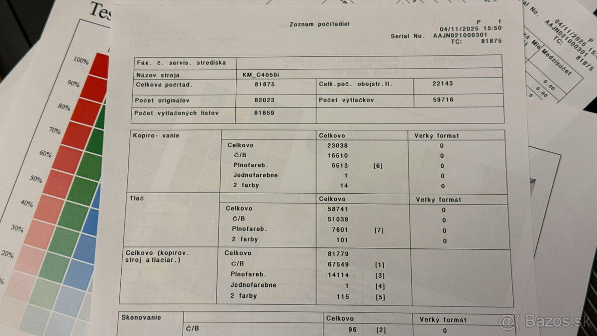 Konica Minolta C4050i - farebna A4 - 4