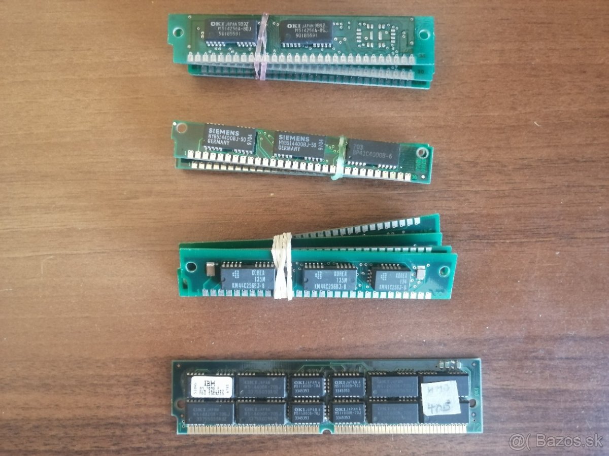 Stare RAM, SDRAM, DDR - 4