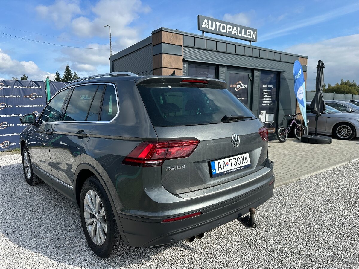 VW Tiguan 1.5tsi-rv:11/2019--155tis km--PANORAMA-FULL LED--- - 4