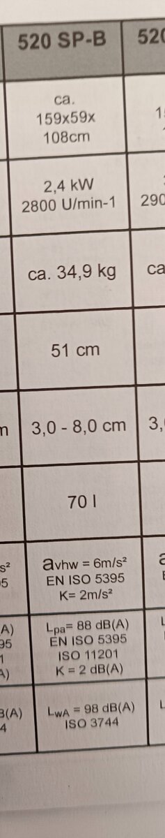 Kosačka Alko 520 SP-B - 4