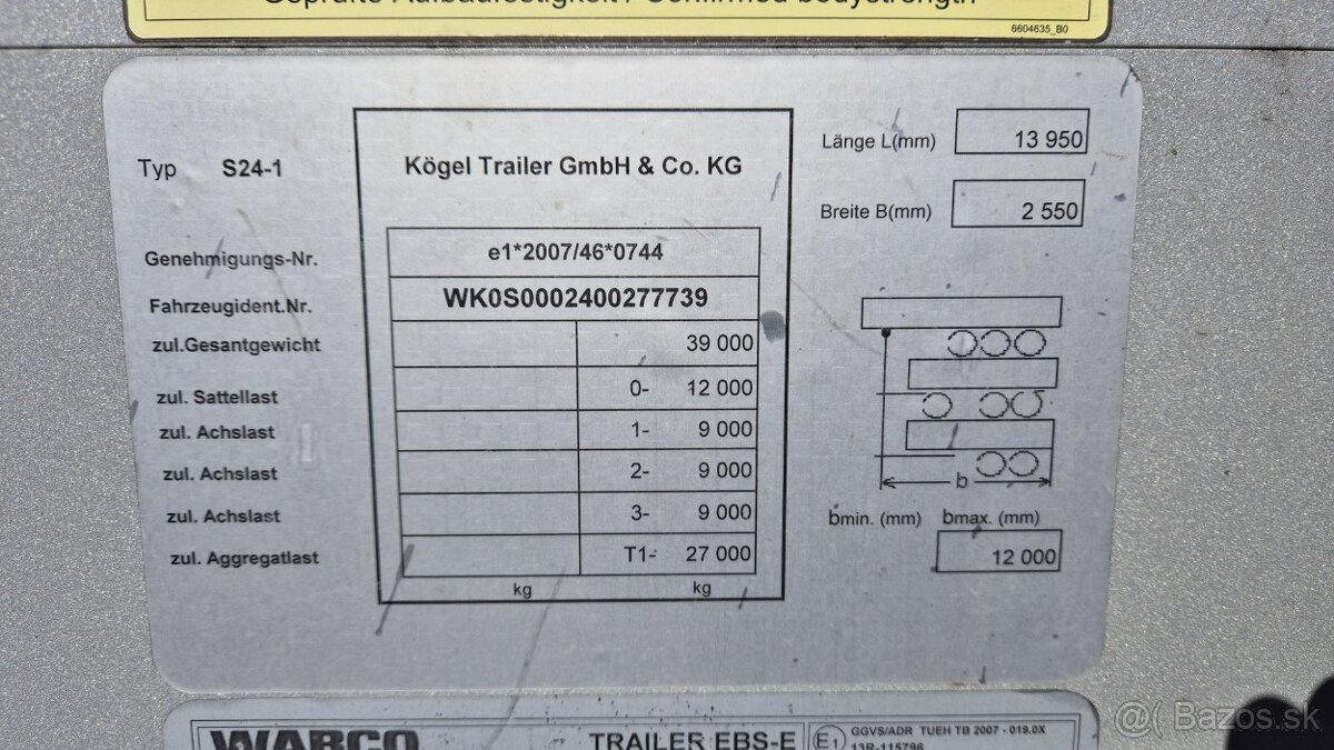 Prodám KÖGEL SN 24 MEGA - 4
