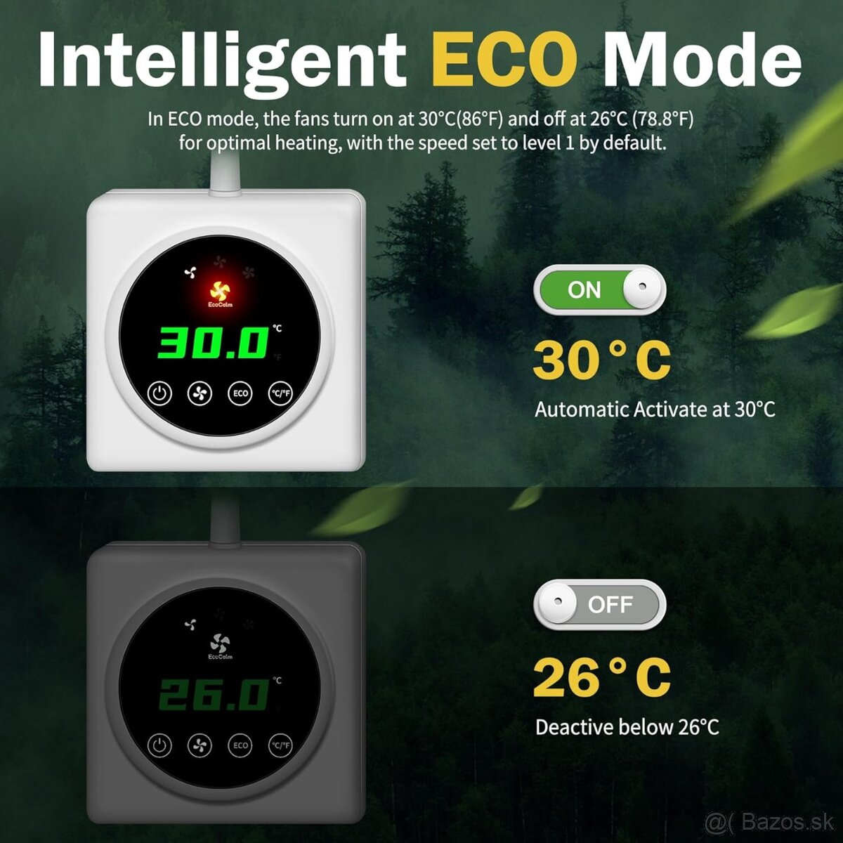 EcoCalm Ventilátory pre liatinové radiátory - 4