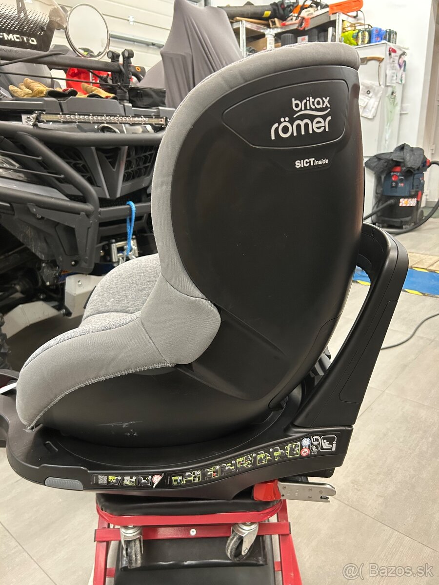 Britax Römer - 4