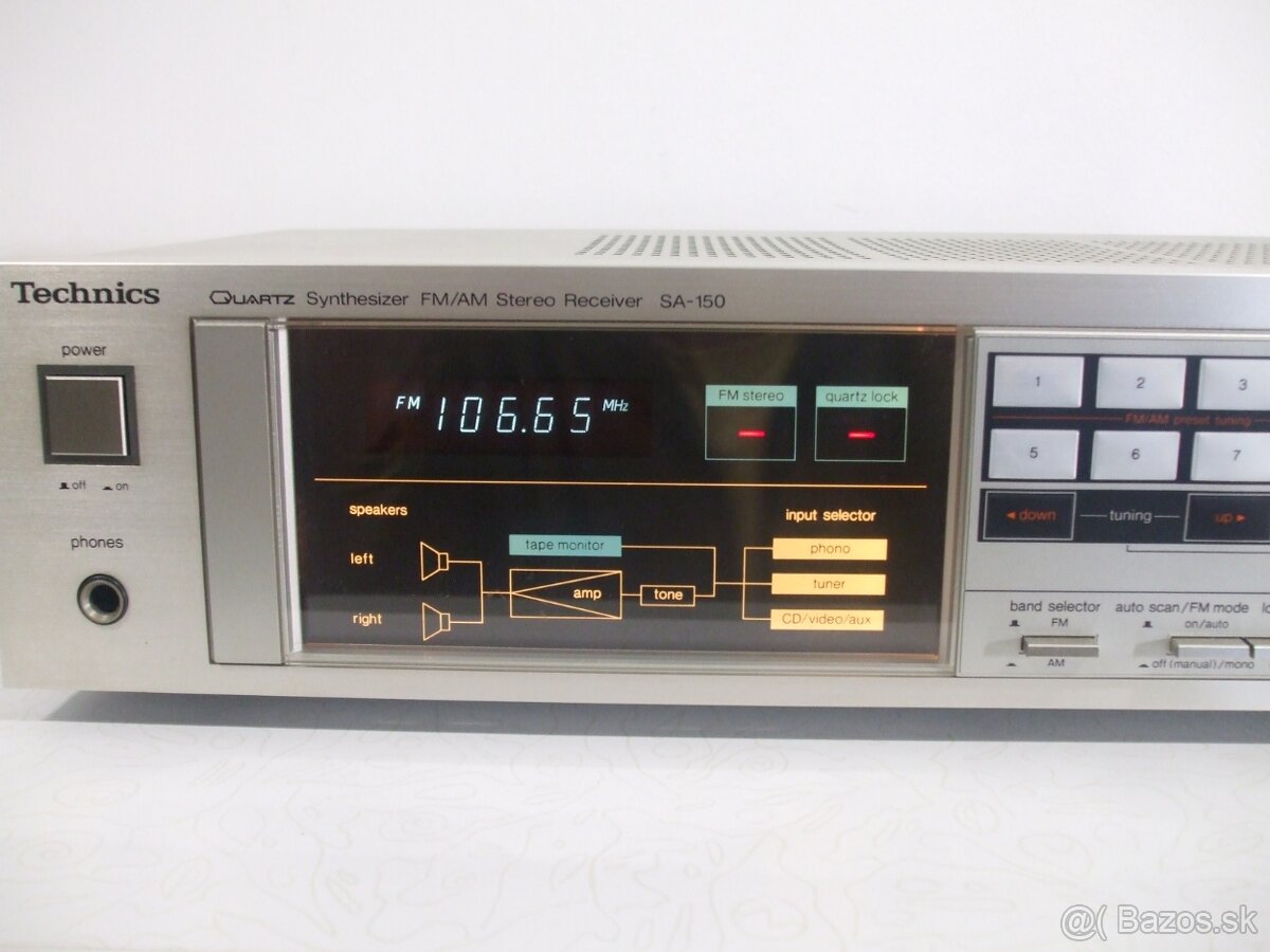 155W zosilnovac +tuner = Receiver TECHNICS SA150 Japan, AR03 - 4