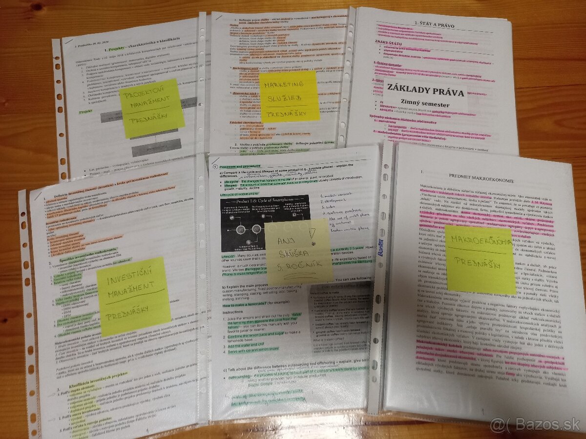 Materiály pre odbor ekonomika a manažment podniku - 4