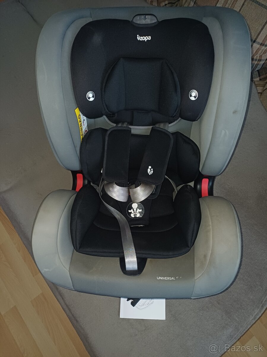 Zopa universal fix - 4