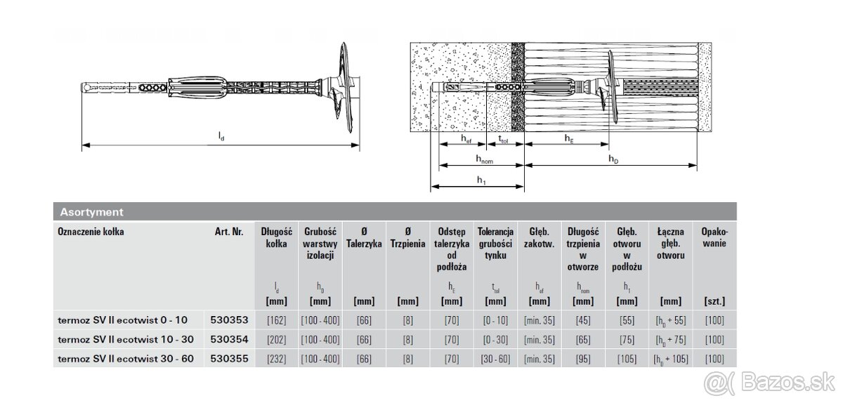 Fasádne kotvy / hmoždinky fischer TERMOZ SV2 ECOTWIST 0 - 10 - 4