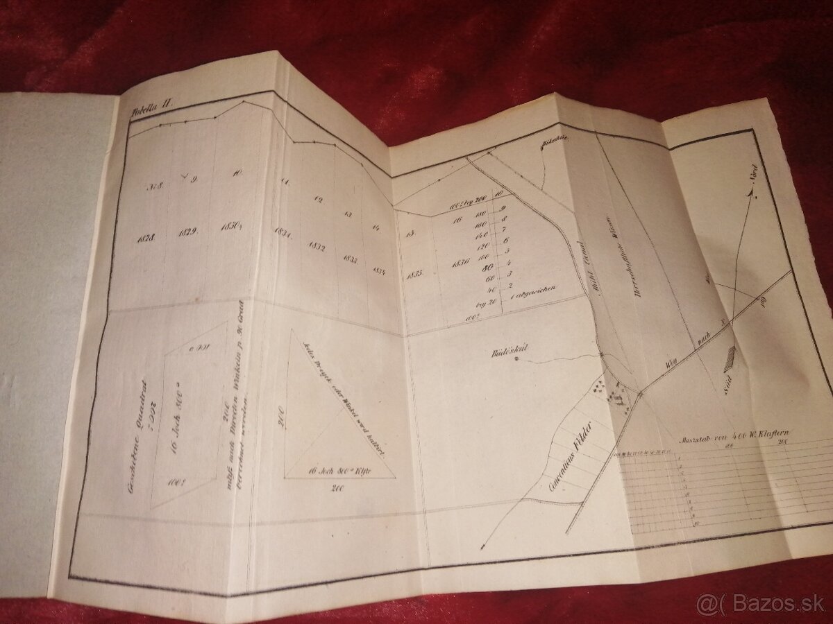 Stará maďarská poľovnícka kniha Lesník a poľovník v Uhorsku. - 4
