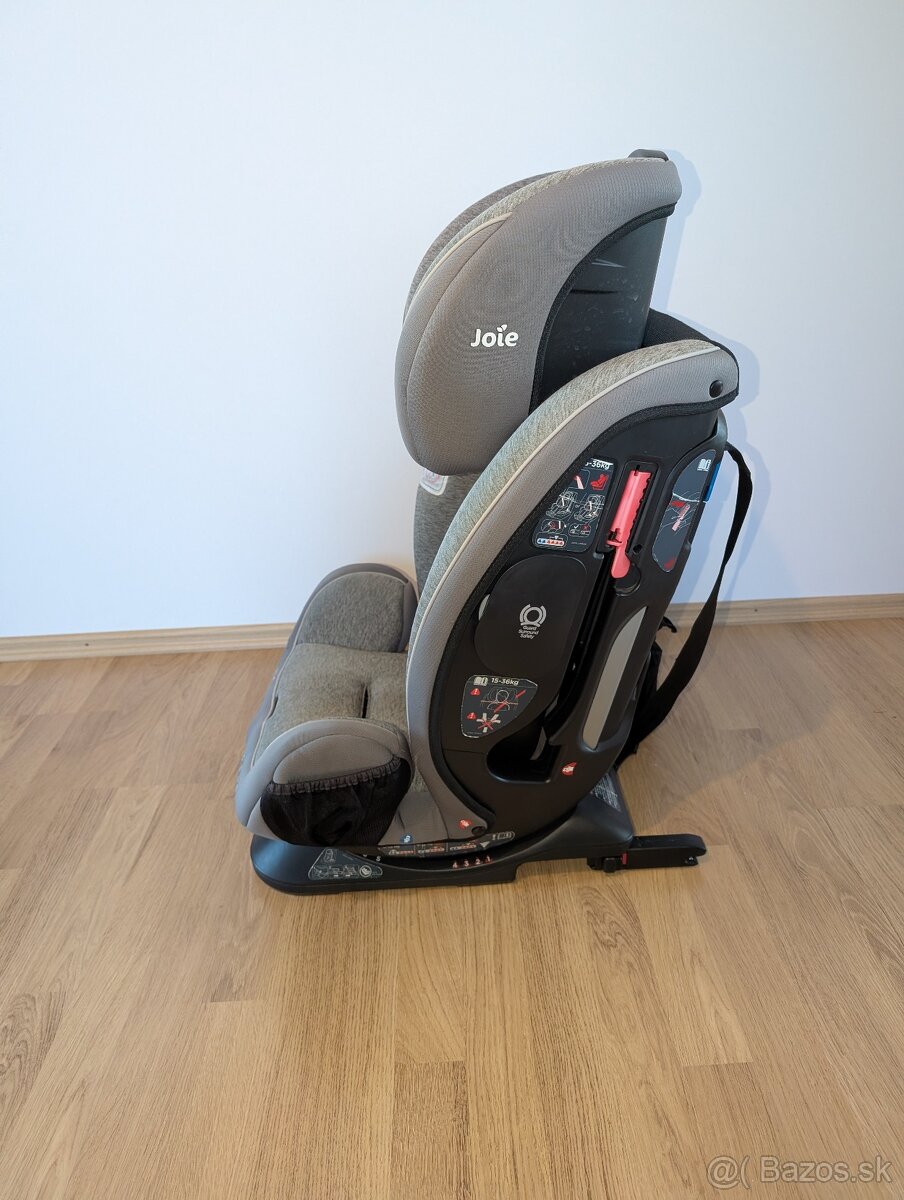 Autosedačka Joie Every stage fx 0-36 kg - 4