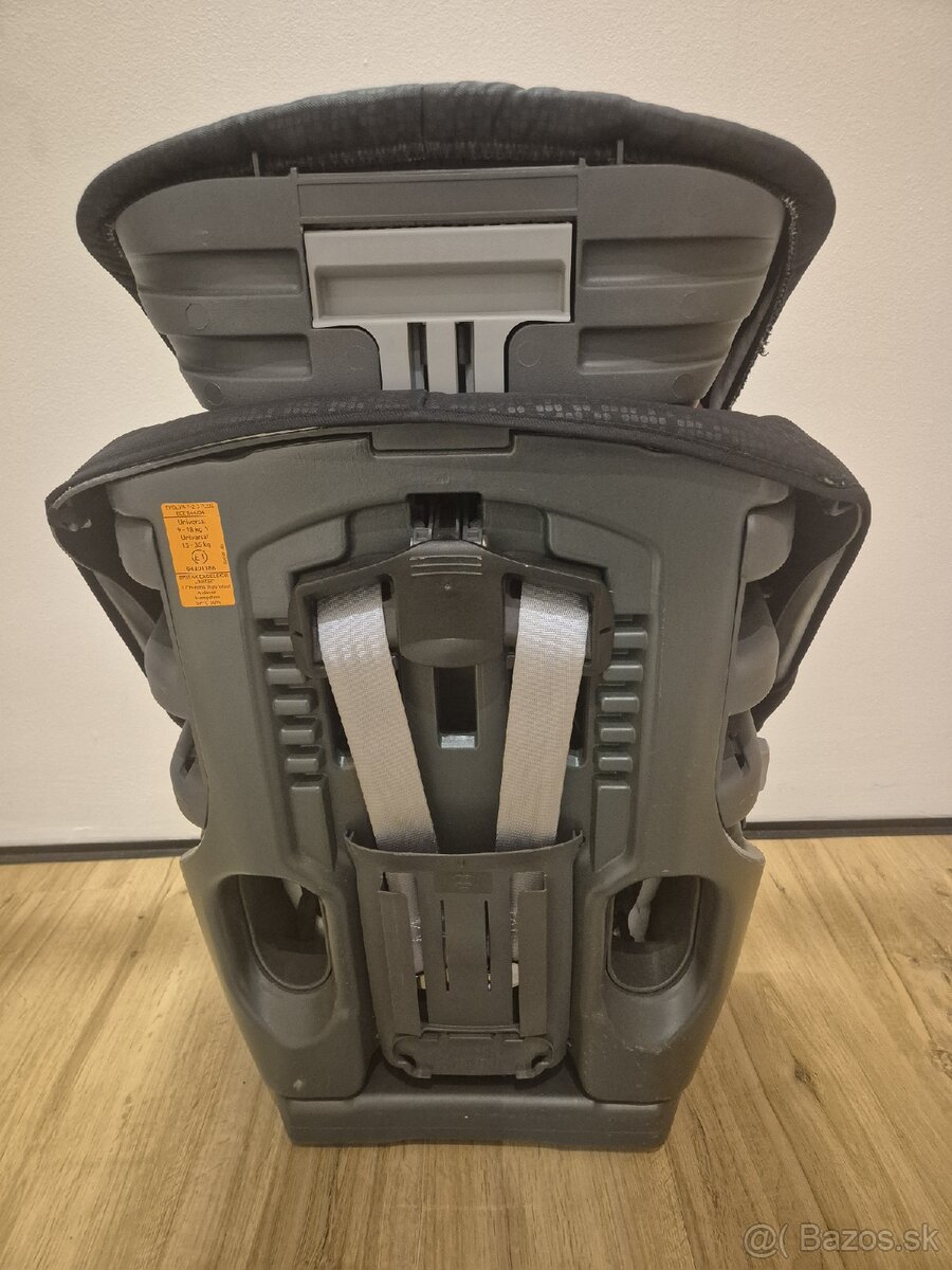 Autosedacka Britax Evolva 1 2 3 plus BA vo vybornom stave - 4