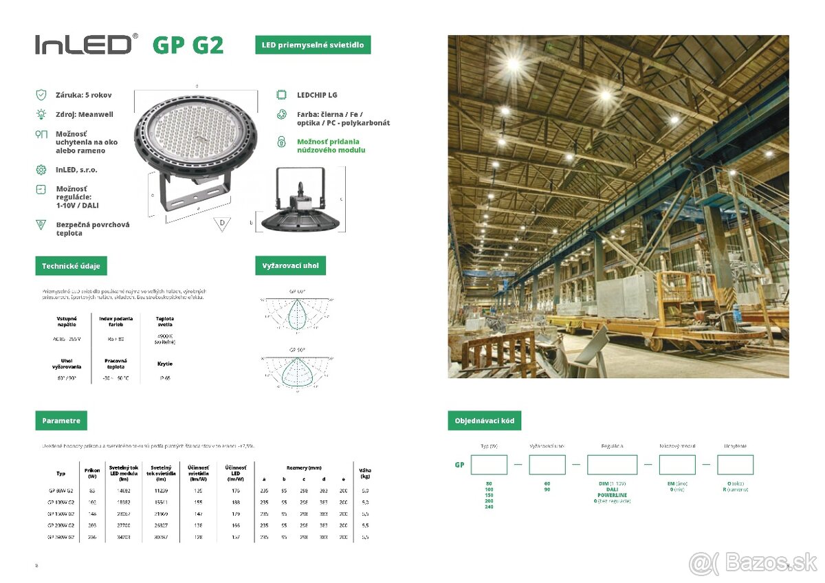 Predám svietidla inLED GP 200W G2 - 4