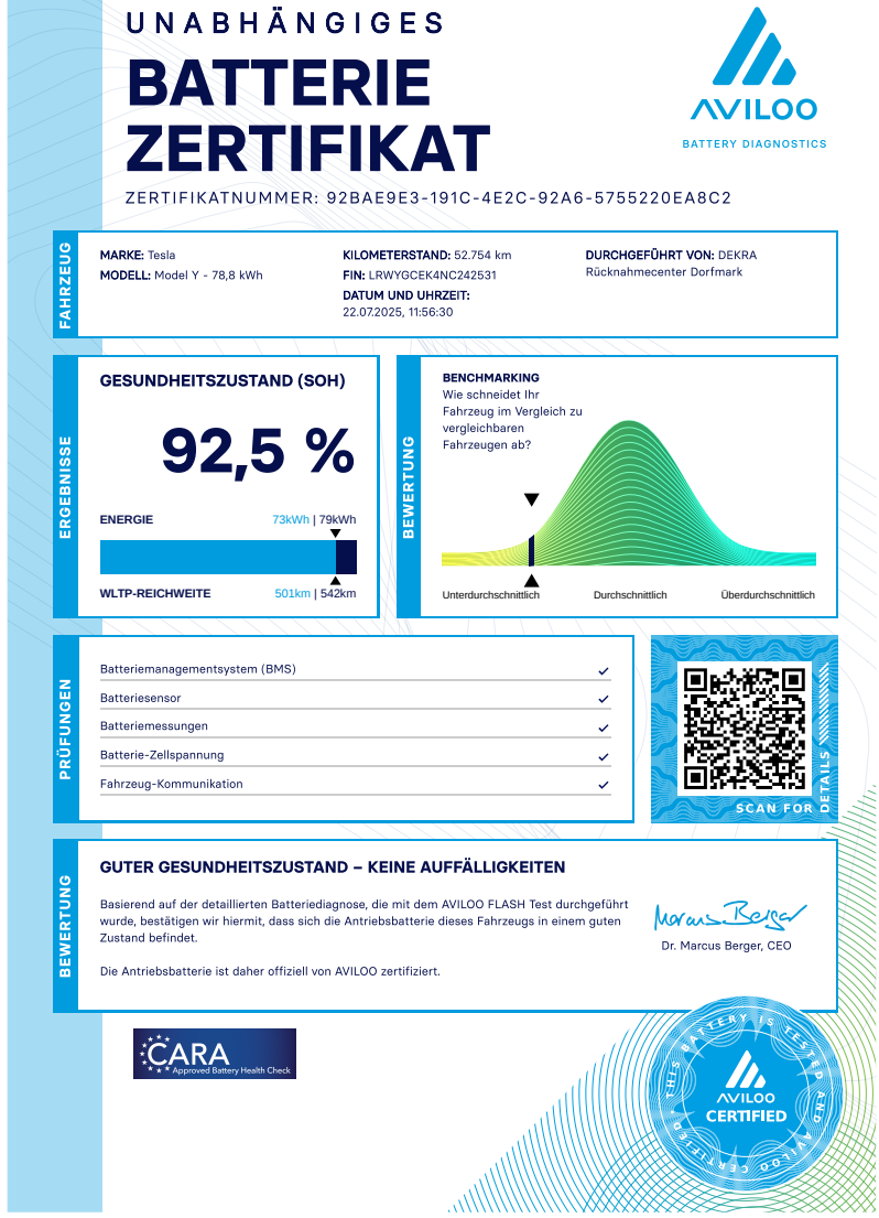Tesla Model Y MY22 Ryzen, Long Range AWD, +DPH - 4