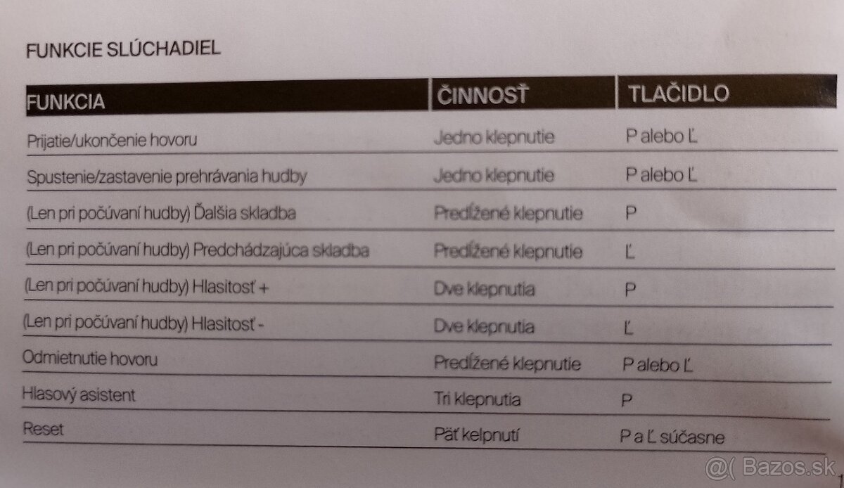 PURO - Bezdrôtové slúchadlá TWS PLAY 2, čierna - 4