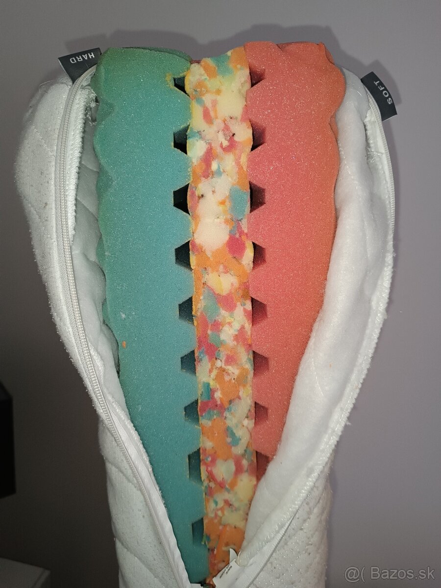 Penový matrac Relaxtic 80x200 - 4