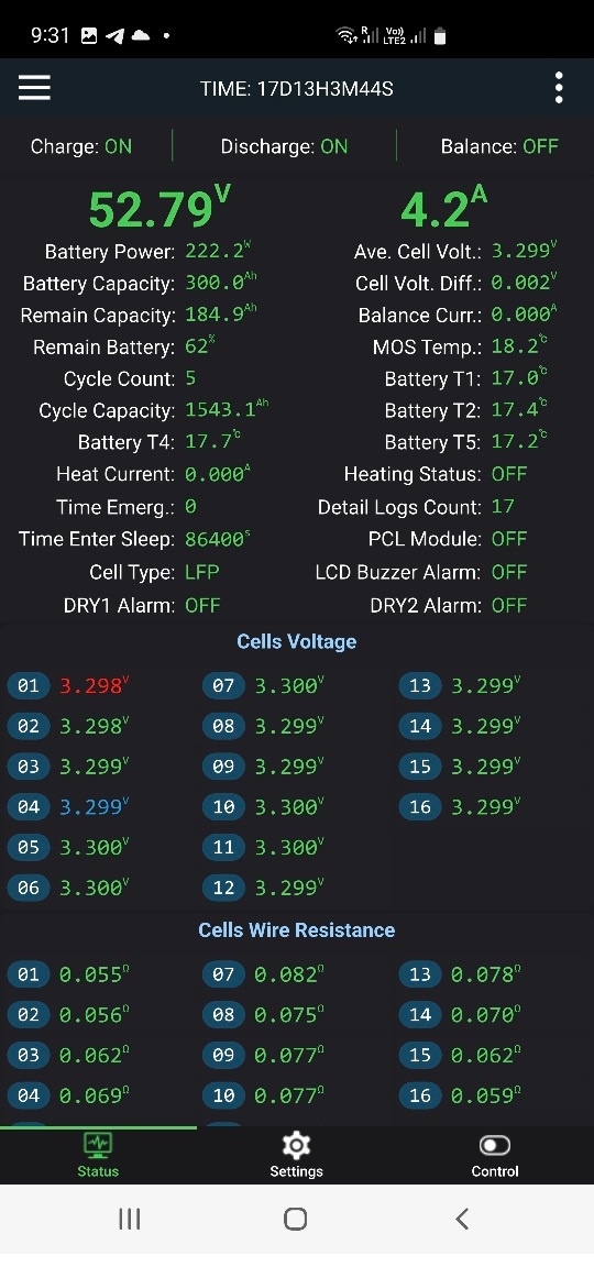 LIFEPO4 batéria k FVE 51,2V; 280/300 AH - 10000cyklov - 4