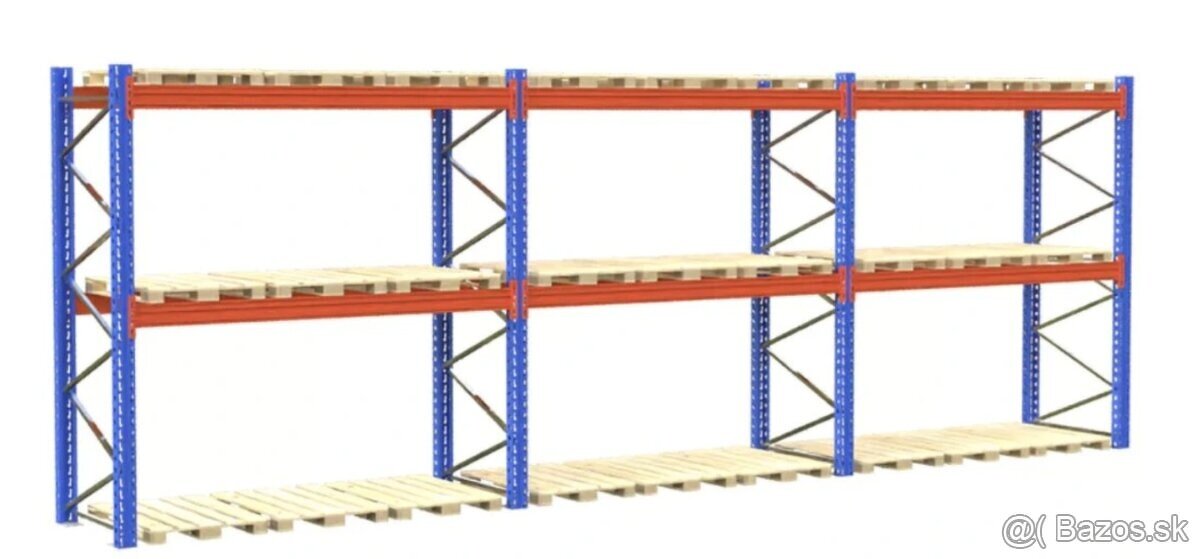 Paletové regále Proman vyška 2-4m, šírka 2,7m - 4