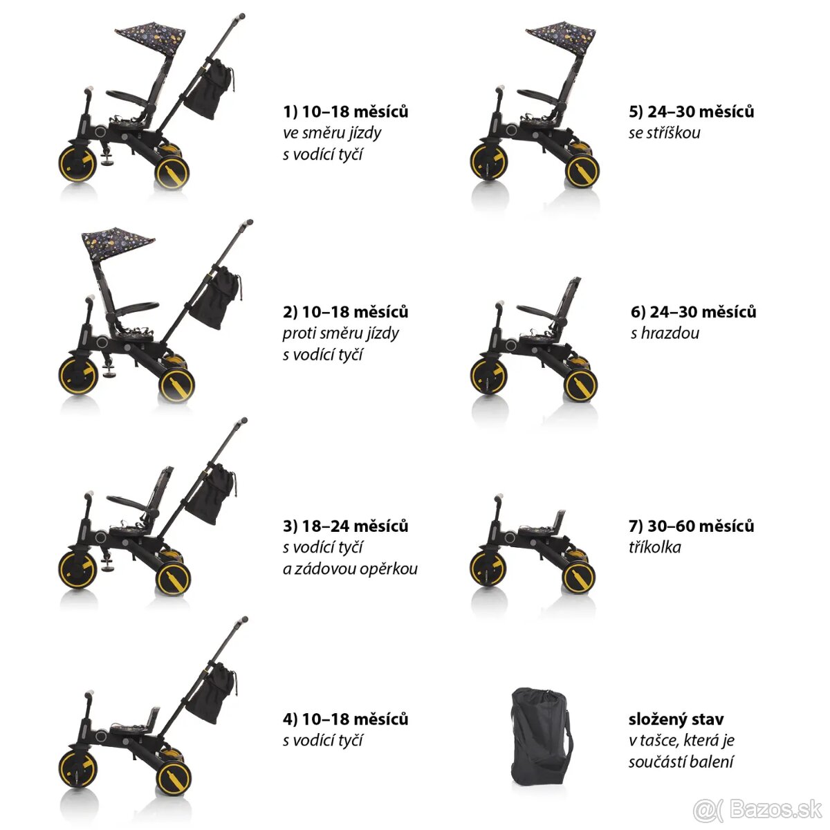 Predám trojkolku Zopa Nova 2 - 4