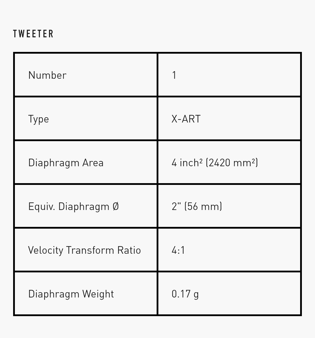 Predám Adam A5X - 4