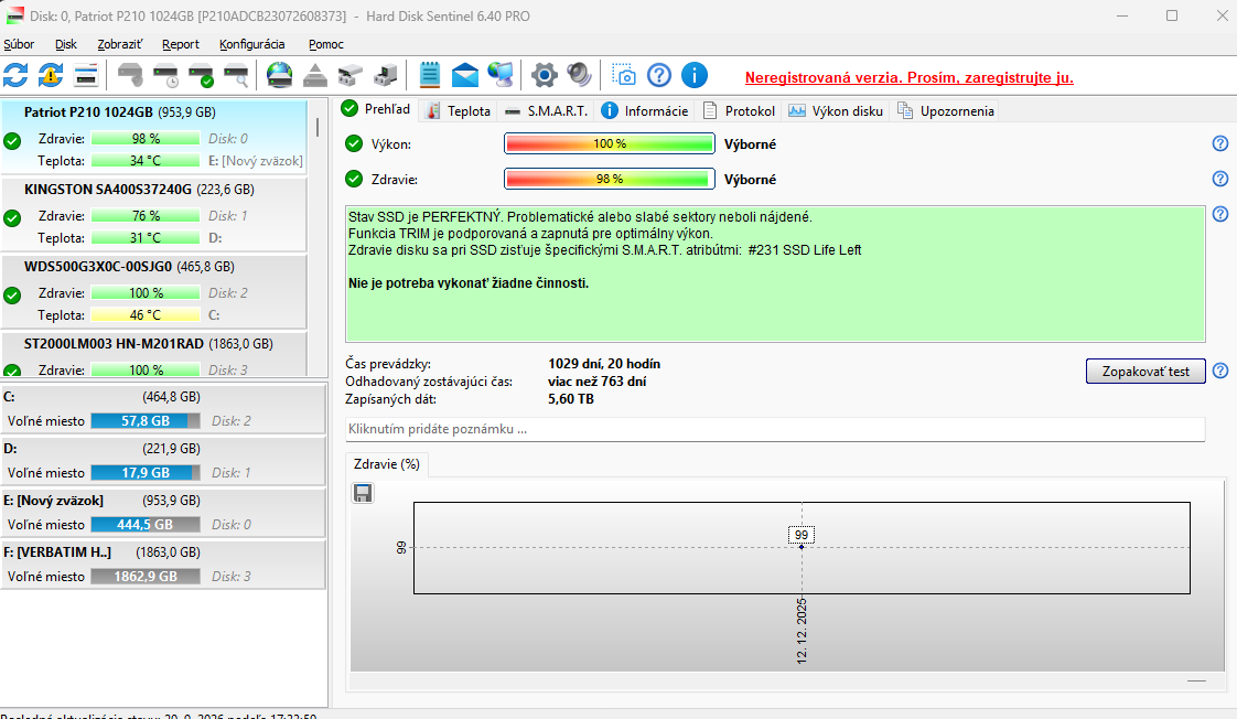 Verbatim Store n Go 2 TB HDD - 4