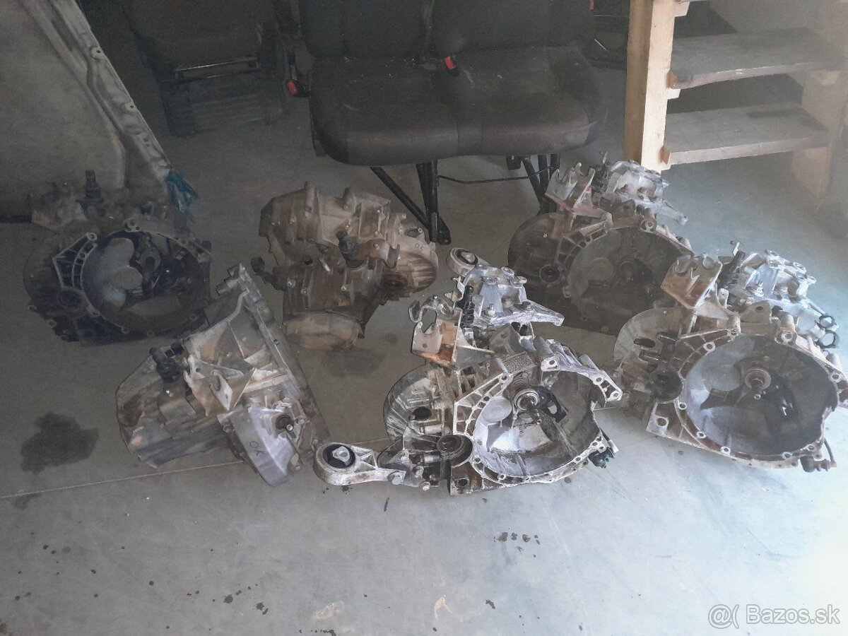 Riadiace jednotky - 4