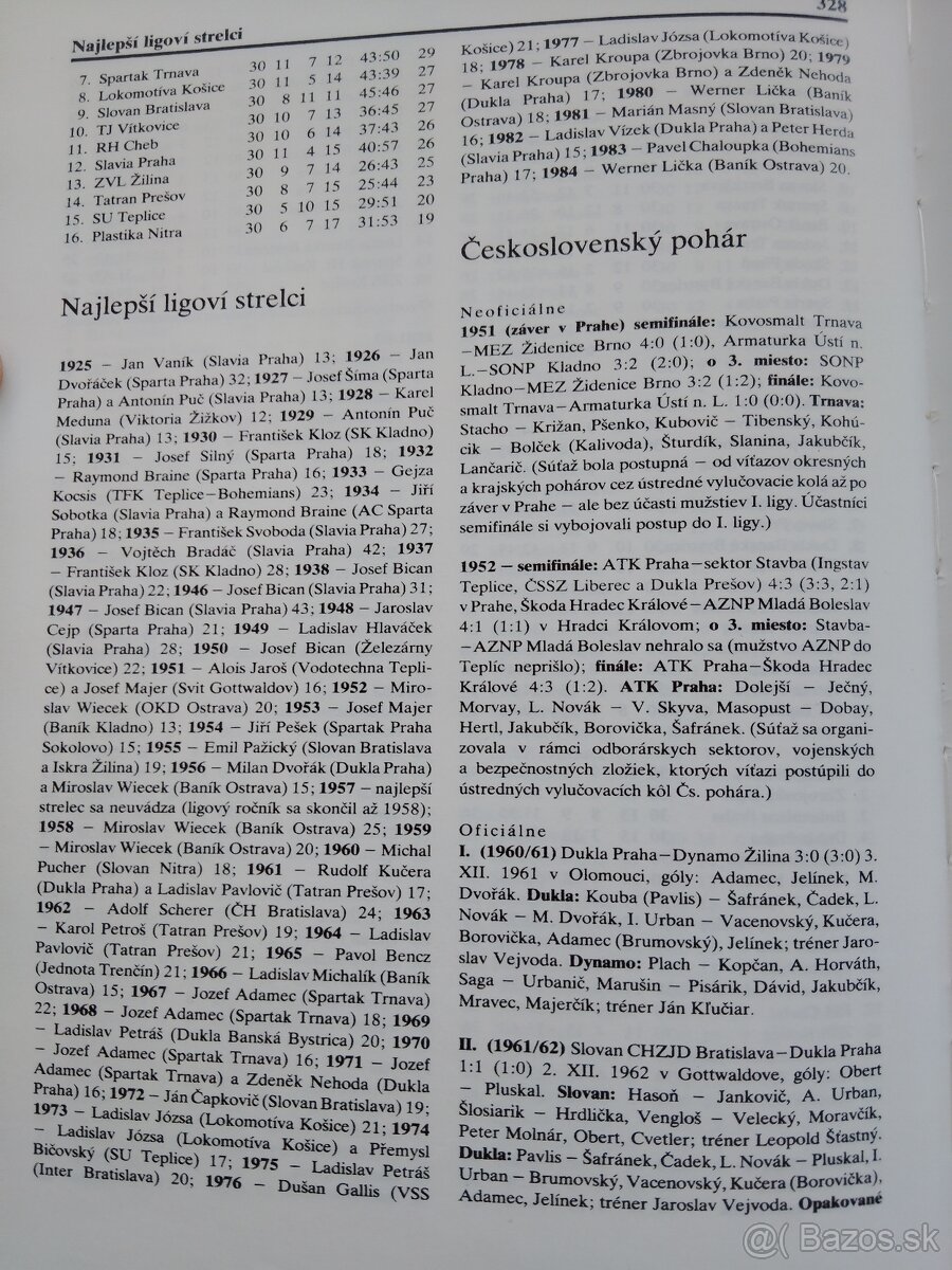 Encyklopédia futbalu - 4