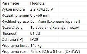 Páračka lúpačka káblovej izolácie od 1-60mm + lis 2.2kW/230V - 4