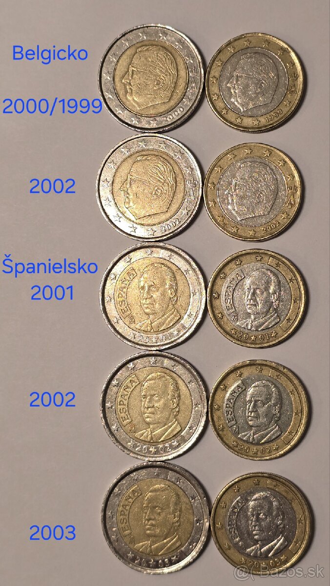 Euromince z obehu - 4