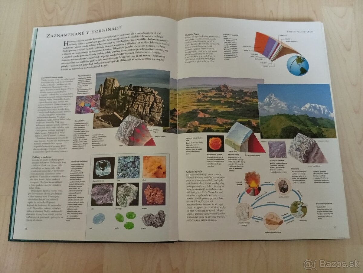 Rôzne knihy 3 - hlavne pre školákov - 4