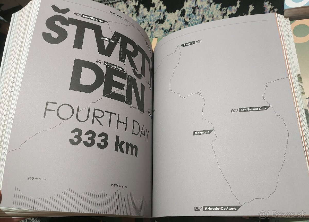 📚Ponúkam Originálnu knihu "Okresky" 🫶 - 4