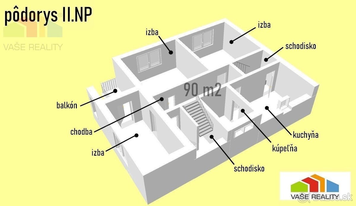 Ideálne miesto pre vaše podnikanie a bývanie v Myjave - 4
