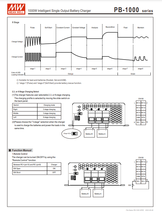 Impulzná nabíjačka akumulátorov MEAN WELL s PFC - 4