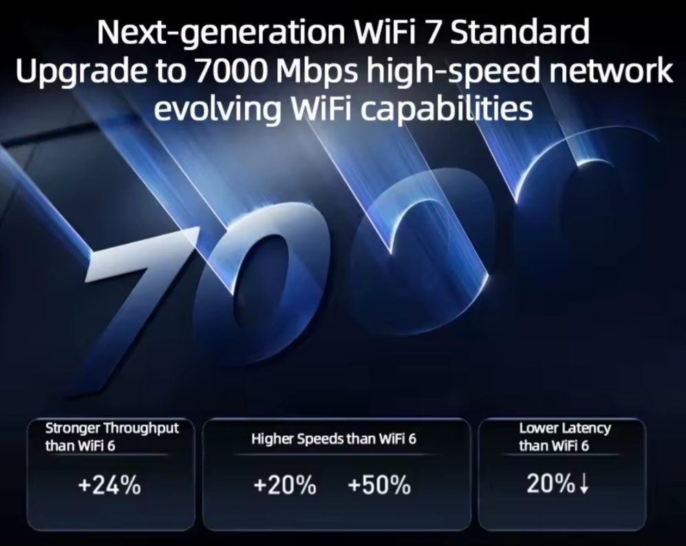 Vynikajúci Xiaomi Tri-Band Router Mi BE7000 WiFi7 7000Mbps - 4