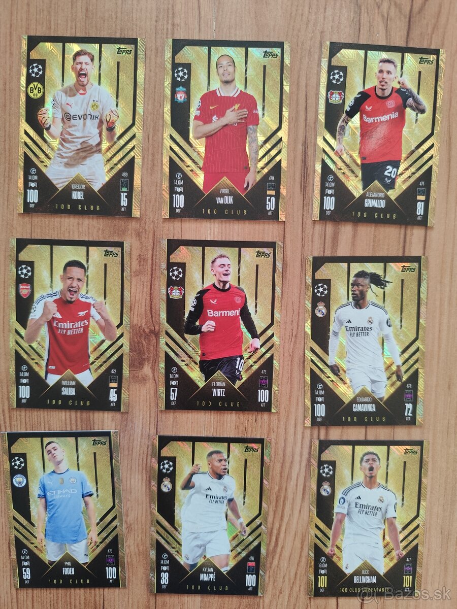 Futbalové kartičky Match Attax 2024/25 - 4